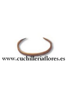 ARETES PLANOS